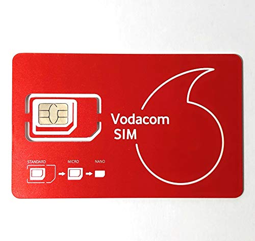 FTTH Mobile Deal – Sim Only