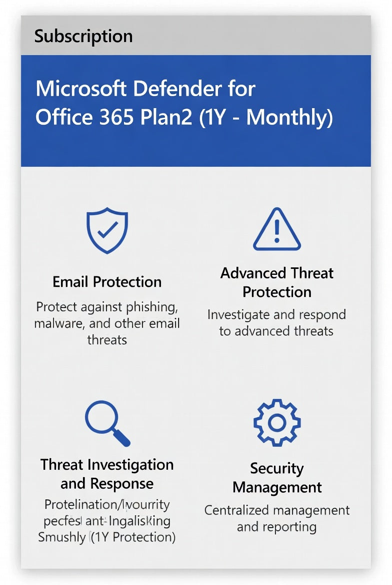 Microsoft Defender