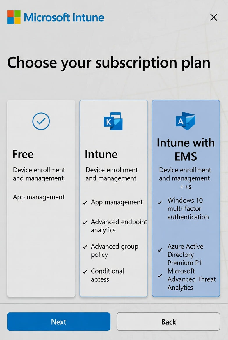 Microsoft New Commerce Experience