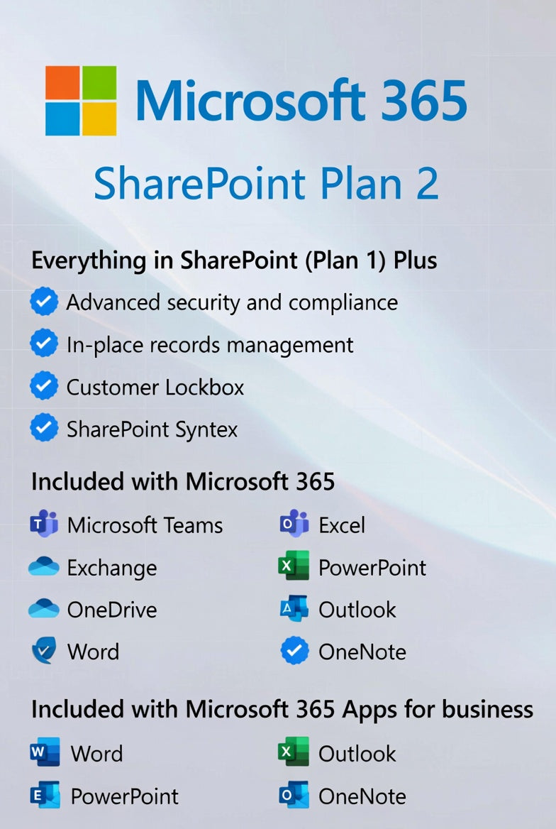 SharePoint Online