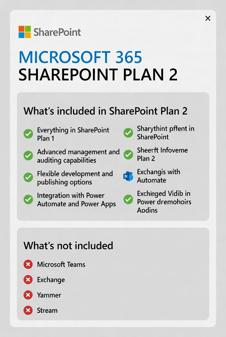 SharePoint Online