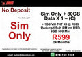 FTTH Mobile Deal – Sim Only