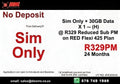FTTH Mobile Deal – Sim Only