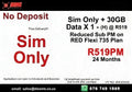 FTTH Mobile Deal – Sim Only
