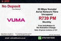 Vumatel Aerial Network Fibre Uncapped 50 Mbps