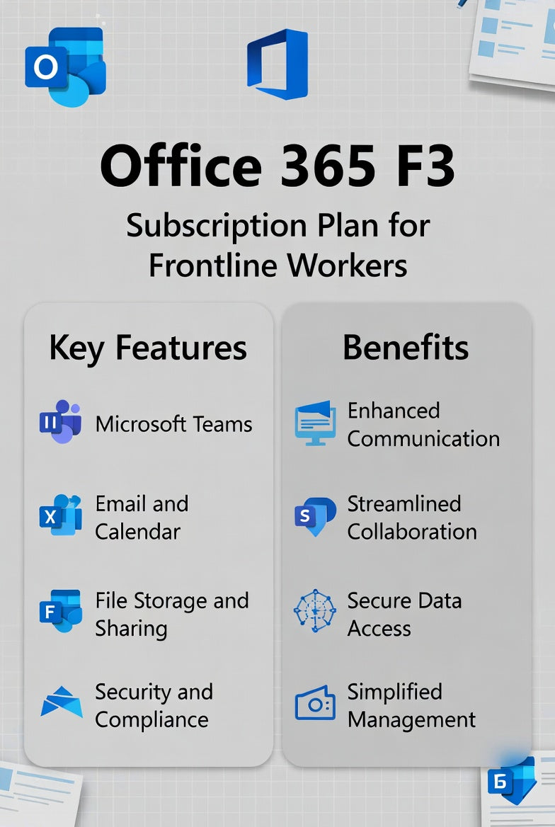 Microsoft Office 365 Enterprise