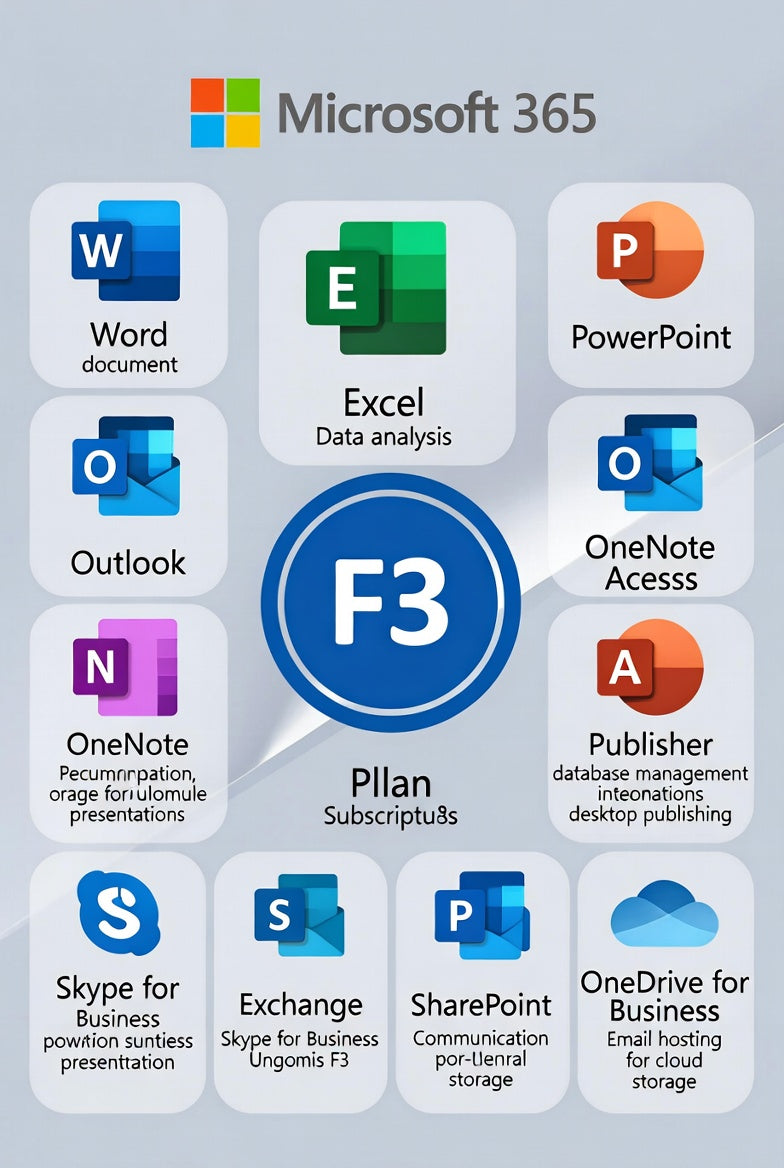 Microsoft Office 365 Enterprise