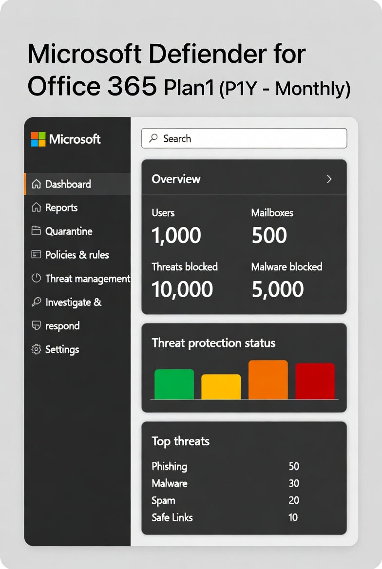 Microsoft Defender