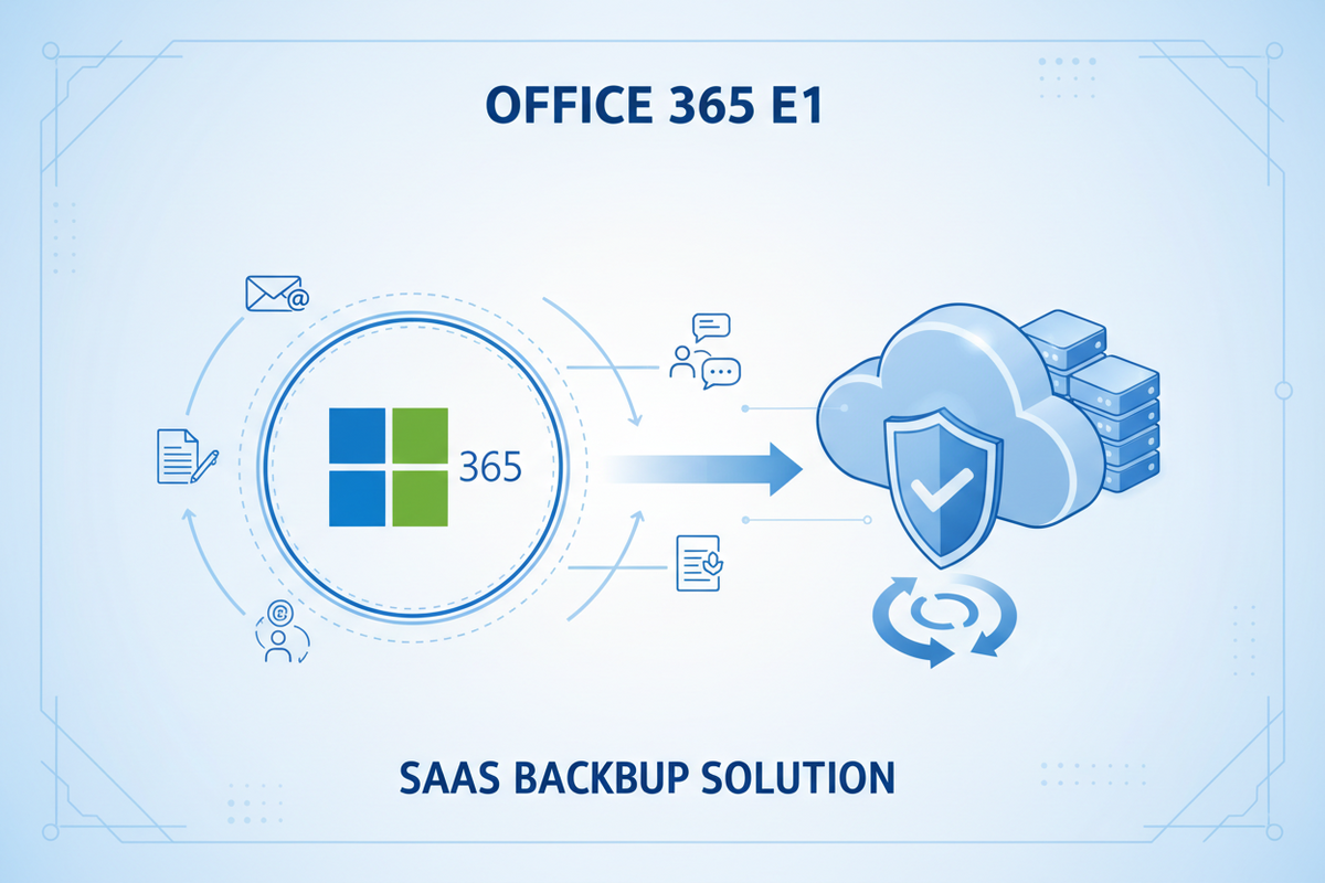 Microsoft Office 365 Enterprise